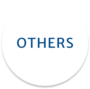 Others